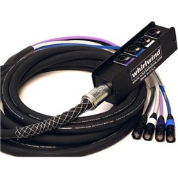 Whirlwind Box To Fan 4 CAT5e Ethercon Snake with Snakeskin 250 ft